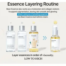mixsoon Bean Essence Gesichtsserum 50 ml