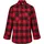 URBAN CLASSICS Checked Flanell Langarmhemd Black / Red 158-164 cm