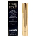 Chanel Rouge Allure L’extrait Refill