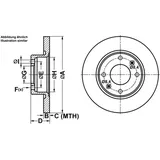 Mapco Bremsscheiben und Beläge PEUGEOT,CITROËN 47350 424689,4246A5,95661748