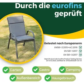 Albatros Kuba Gartenstühle 2er Set