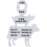 Magnetisches Fleischthermometer – Grill-, Räucher- Und Kochratgeber – Ideales Geschenk Für Männer Und Ehemänner