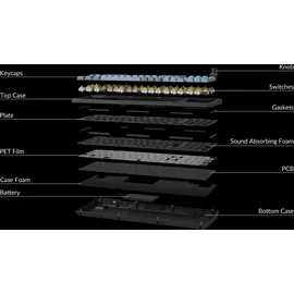 Keychron V5 Max Red QWERTY