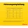 Josera Optiness Adult 12,5 kg