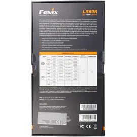 Fenix LR80R