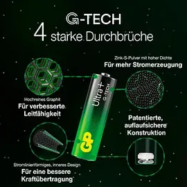 GP Ultra Plus Alkaline AAA 1.5 V