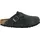 Birkenstock Boston Nubukleder geölt schwarz 38