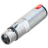 Neutrik NA3FJ