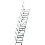 Günzburger MUNK Günzburger Steigtechnik Aluminium-Treppe Stufen 45° 16 Stufen