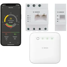 Buderus Energiemanager mit Power Meter,