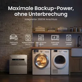 Anker SOLIX Solarbank Max AC Speicher mit 4 BP7000 Und Smart Meter Gen 2
