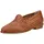Everybody Ballerinas in terra, | Gr.: 37