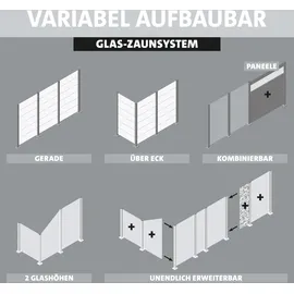 Ambiente Home Glaszaun Erweiterungsset 187 x 55,7 cm Weiß