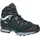 Hanwag Tatra Light Bunion Lady GTX Damen (Petrol/Mint), 40