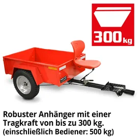Hecht Benzinmotorhacke 7 PS 104,2 cm Arbeitsbreite