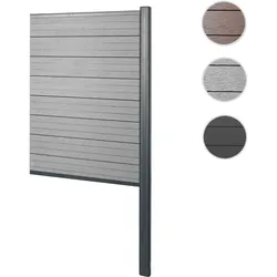 WPC-Sichtschutz Sarthe, Zaun Windschutz, Alu-Pfosten zum Einbetonieren ~ Erweiterungselement schmal, 95cm grau