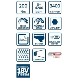 Bosch GDX 18V-200 C ohne Akku + Gürtelhaken