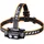 Fenix HM60R Schwarz