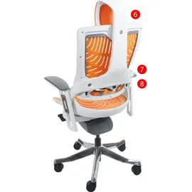 Mendler MERRYFAIR Wau 2b Hartschale Orange