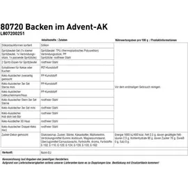 ROTH Backen im Advent Adventskalender 2025