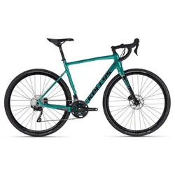 Kellys Soot 80 Türkis Modell 2024