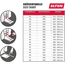 ELTEN Sicherheitshalbschuh KABRU XXP Pro BOA® GTX® black Low ESD S3S WR CI, Gr. 42