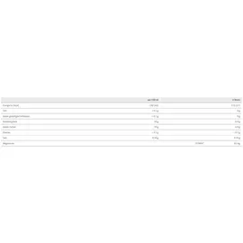 Sponser Muscle Relax Saure Gurke Shot 4 x 30 ml