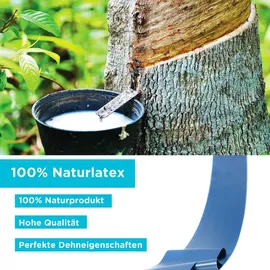 Thera-Band Fitnessband Schwarz 45,5m x 12,8cm