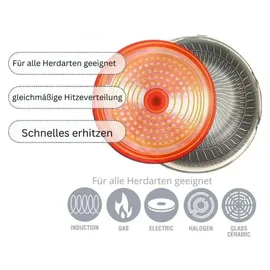 Cheffinger Bratpfanne 28 cm