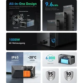 solarmars Balkonkraftwerk Bifazial 1000 W inkl. 800 W Anker Solix Solarbank 2 PRO 1,6 kWh