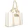 Steve Madden Umhängetasche Damen Taschen weiß