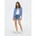 Only Shorts blau M