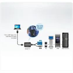 ATEN CV211 Laptop USB Konsolen Adapter