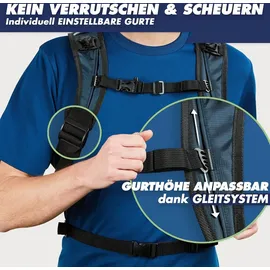 SASMO Sports SASMO® Laufrucksack 6L (Blau) mit Thermofach | Lauf Rucksack - Ultraleicht 300g | Laufrucksack Damen & Herren | Running Backpack inklusive Regenschutz - Blau
