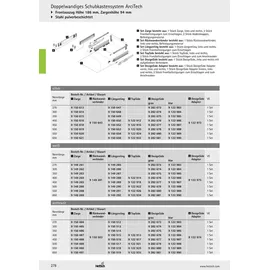 Hettich Schubkasten-Längsreling-Set ArciTech,9149285 NL270mm,links und rechts, weiß