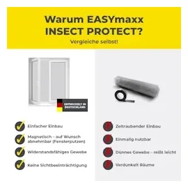 EasyMaxx Moskitonetz Mit Pollenschutz mit Magnetbefestigung fürs Fenster | 150 x 130 cm & [grau]