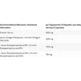 INLEAD Omega-3 Kapseln 120 St.