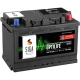 SIGA OPTILIFE Autobatterie 12V 75Ah **4 JAHRE GARANTIE** statt 70Ah 72Ah 74Ah 77Ah