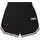 Lonsdale Gunnerside Schwarz S