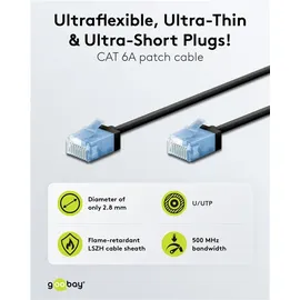 goobay Patchkabel U/UTP Cat6 74242