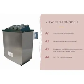 Karibu Quadro 1 inkl. 9 kW Ofen + ext. Steuerung