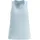 Odlo Zeroweight Chill-tec baby blue L