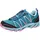 CMP Altak WP 2.0 Kinder Teal / Gloss 39