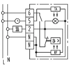 EBERLE RTR-E 6202 Temperaturregler