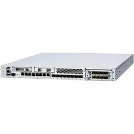 Cisco SECURE Firewall