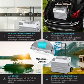 Kesser Kompressor Kühlbox 23551