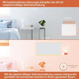 SHX Premium Infrarot-Heizpaneel 0,85 kW blau