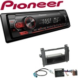 Pioneer 1-DIN Autoradio USB AUX Android Set für Mercedes-Benz A-Klasse Audio 20