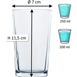 Duralex Unie Wasser- & Saftglas 0,25 l 6 St.