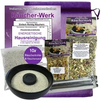 Naturheilmittel Heilsteine Methusalem GmbH Neu-Ulm Räuchern GEGEN Negative Energie